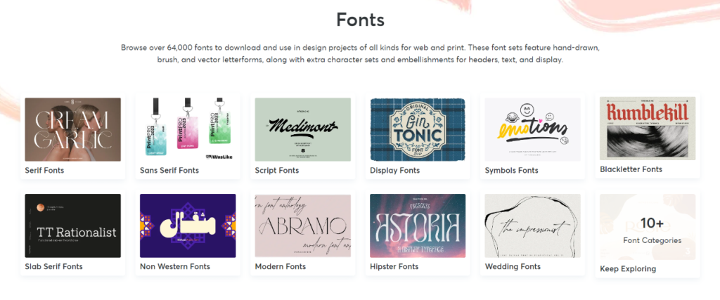 how to use creative market fonts