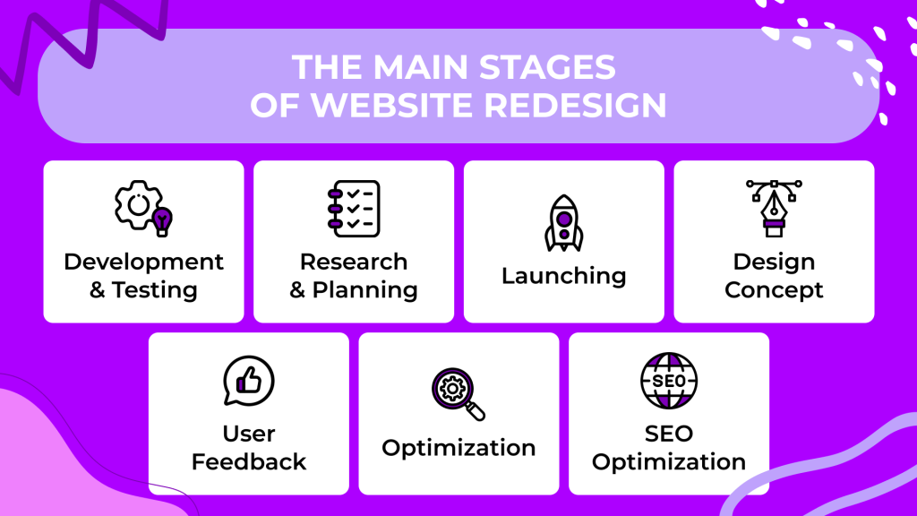 website revamp