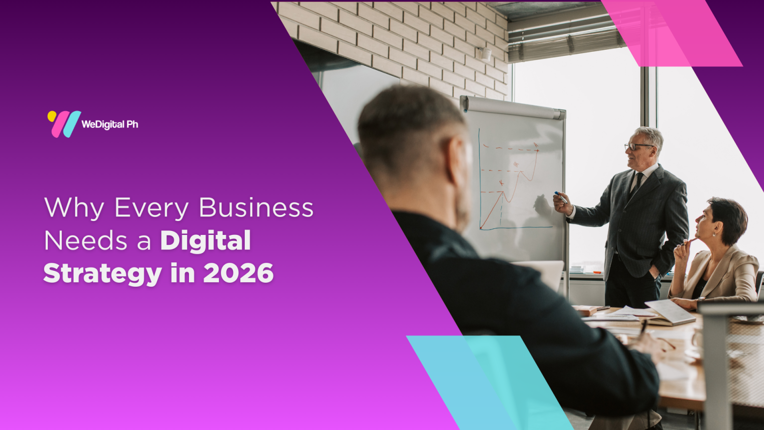Why Every Business Needs a Digital Strategy in the Future - WeDigital ...